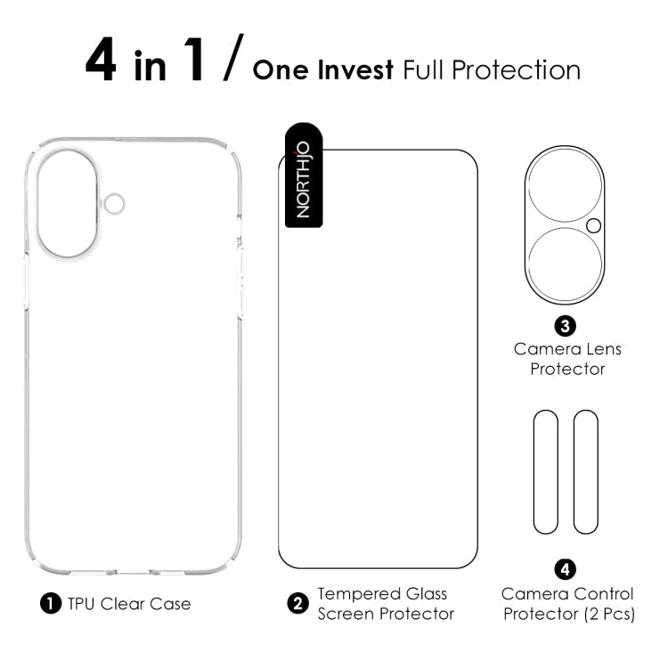 For iPhone 16 Plus NORTHJO 4 in 1 TPU Phone Case with Screen Film and Lens Film and Camera Control Button Cover(Clear)