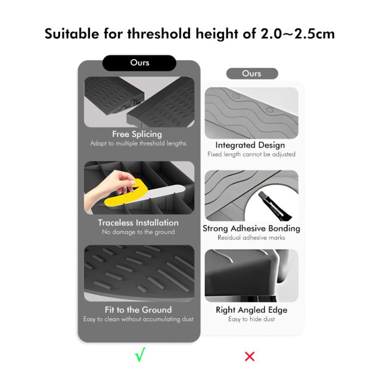 JUNSUNMAY For Ecovacs / iRobot / Mijia / Dreame Sweeping Robot Universal Threshold Bars Ramp Mat(Grey)