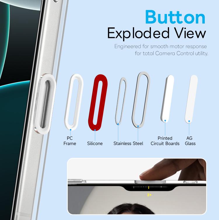 For iPhone 16 Pro Max NORTHJO 3 in 1 PC Magnetic Phone Case with Screen Film and Lens Film(Clear)