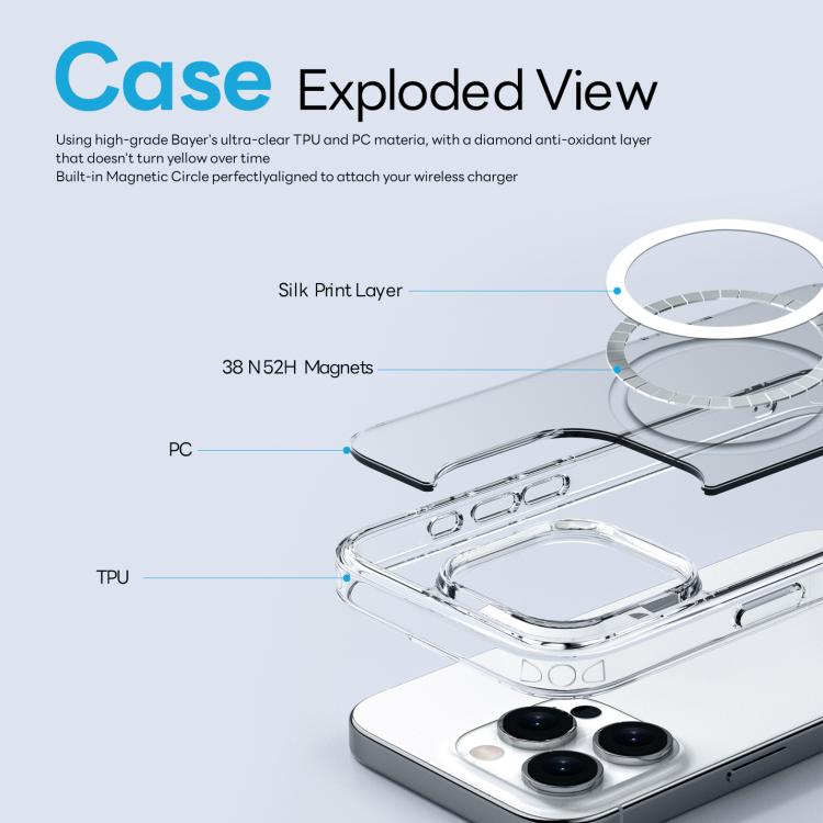 For iPhone 16 Pro NORTHJO 3 in 1 PC Magnetic Phone Case with Screen Film and Lens Film(Clear)