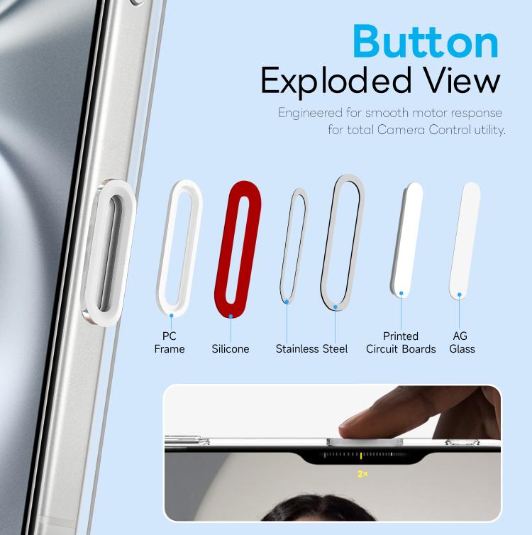 For iPhone 16 NORTHJO 3 in 1 PC Magnetic Phone Case with Screen Film and Lens Film(Clear)