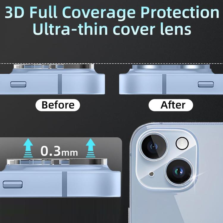 For iPhone 15 Plus Kalebol Transparent One Piece Lens Protection Film