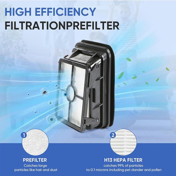 2pcs JUNSUNMAY Replacement Filters for Bissell Crosswave Wet Dry Vacuums 3888A / 1785A / 2306A