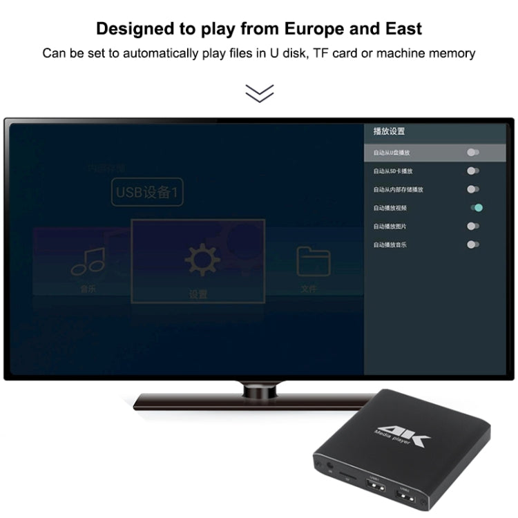 4K HD Player Single AD, US, EU, UK