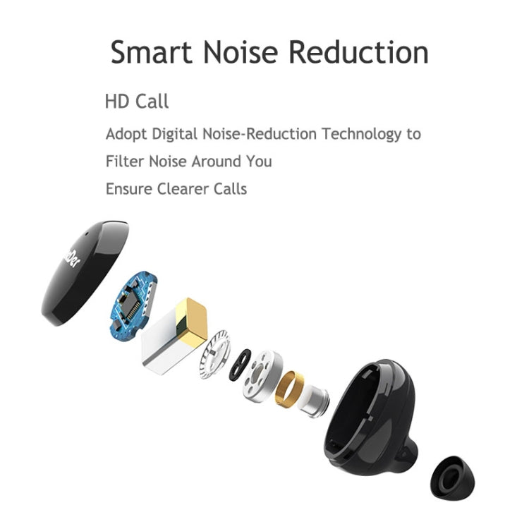 OneDer W12 Wireless Earphone with Waterproof IPX5 HD Stereo Sound TWS Bluetooth Earphone(Black)