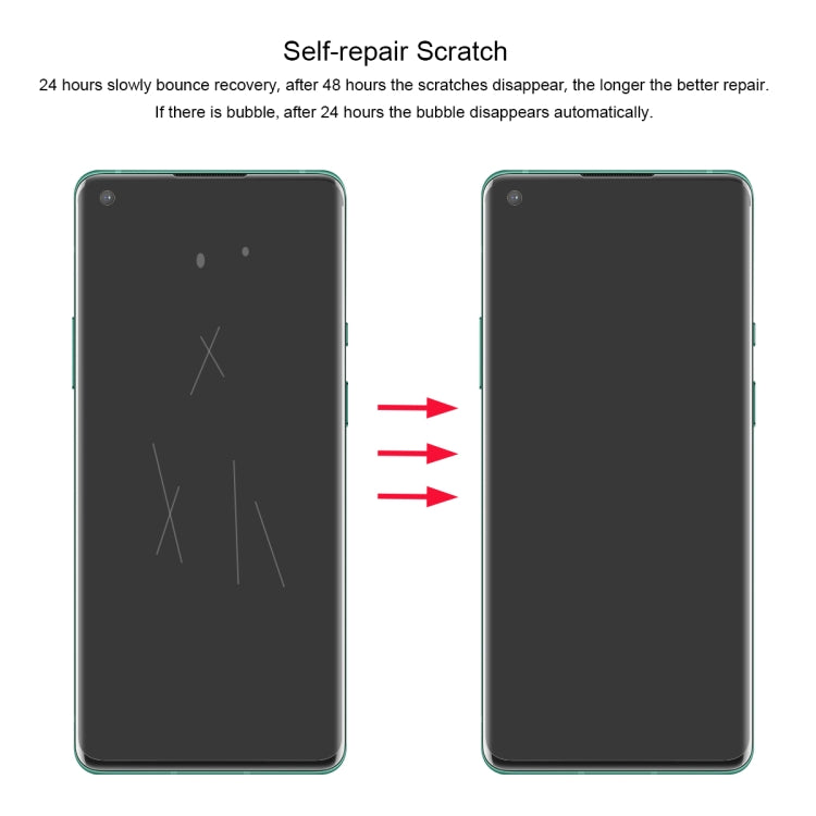 2 PCS ENKAY Hat-Prince 0.1mm 3D Full Screen Protector Explosion-proof Hydrogel Film, For OnePlus 8, For One Plus 8 Pro, For Huawei P40 Pro, For Huawei P40, For Xiaomi MI 10 / MI 10 Pro