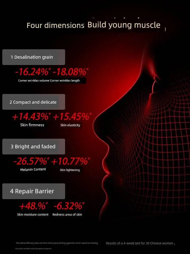 Photon LED Facial Mask