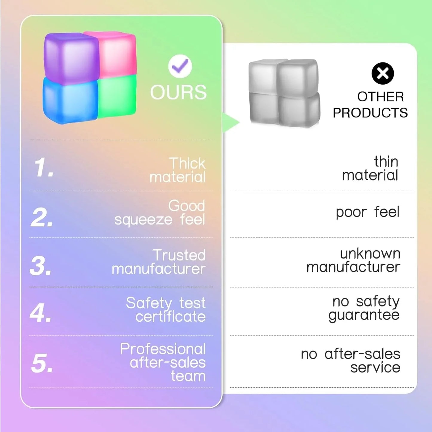 Premium Stress Relief Cube | Gel-Filled Sensory Fidget Toy for Anxiety & Focus | Kids & Adults