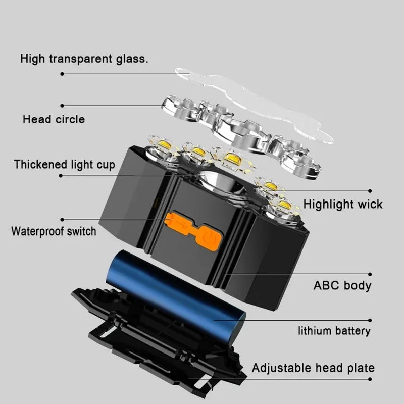 5 LED Headlamp Rechargeable