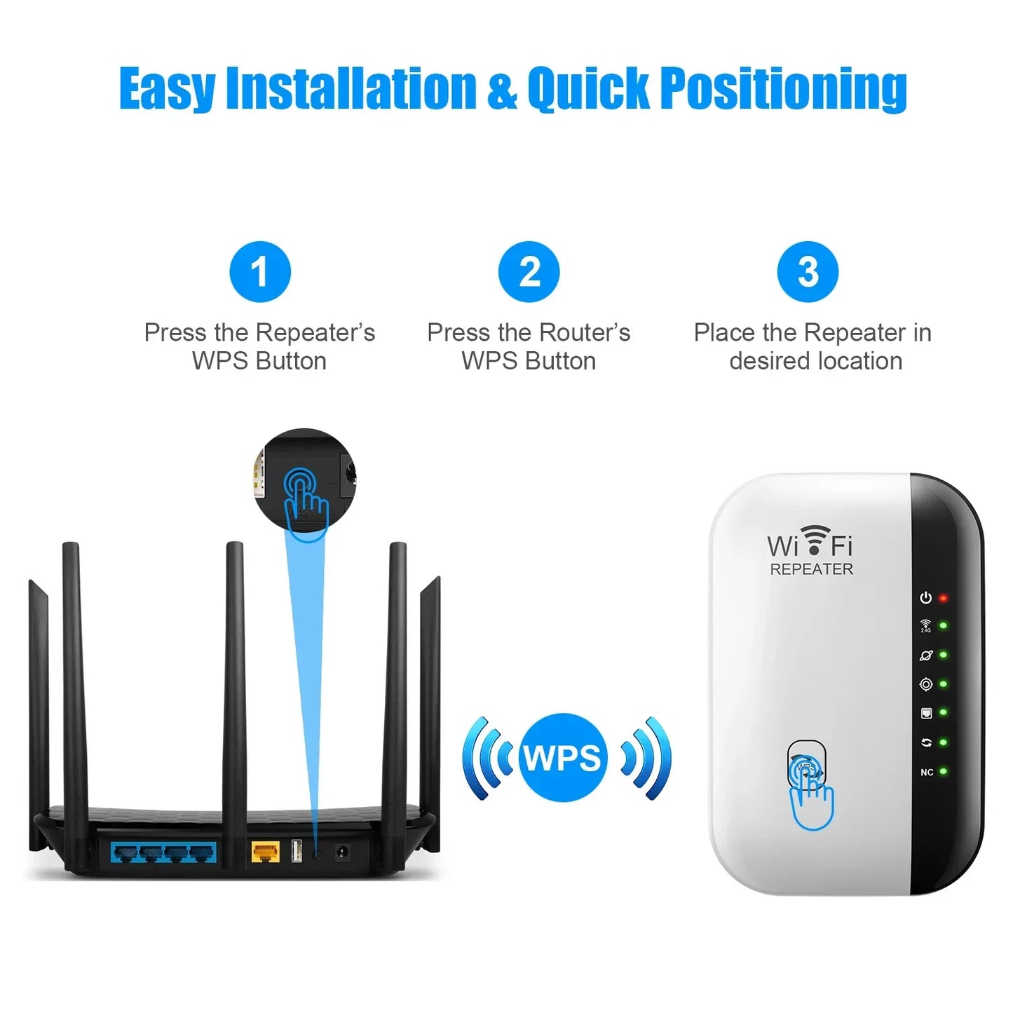 Wireless WiFi Repeater 300Mbps WiFi Extender