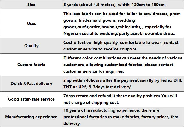 Latest 2025 High Quality African Nigerian Tulle Lace Fabric Cotton Damask Guipure Formal Prom Party Gown Dress 5Yards