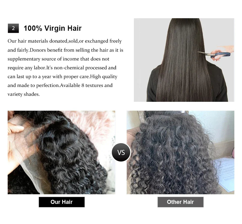 13x4 13x6 200 Density Transparent HD Lace Front Wig for Women Deep Wave Remy Human Hair  Ginger Orange 350 Color Glueless