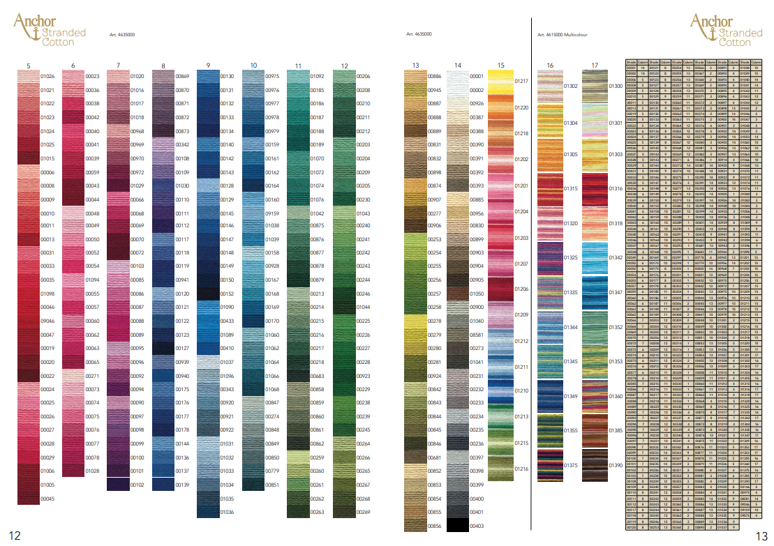 Anchor Cotton Embroidery Thread 8m 0002 to 0099