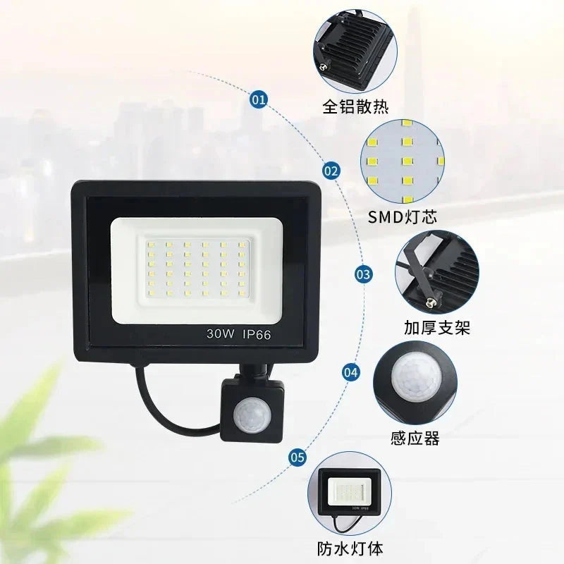 PIR Motion Sensor Outdoor Flood Light