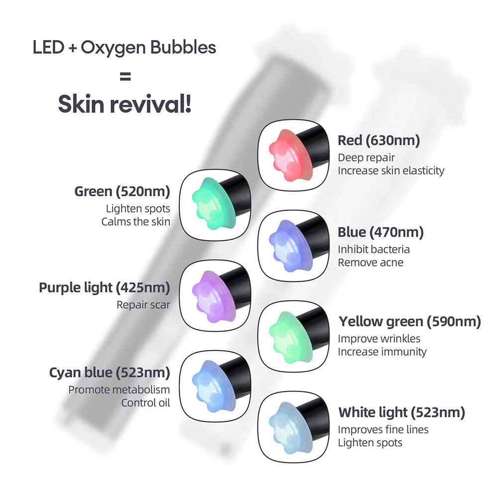 Glam Pod For Aqua Facial Machine CO2 Pods For Bubble Facial Beauty Machine Revive Pods co2 Capsule Gels Facial SPA Skin Clean