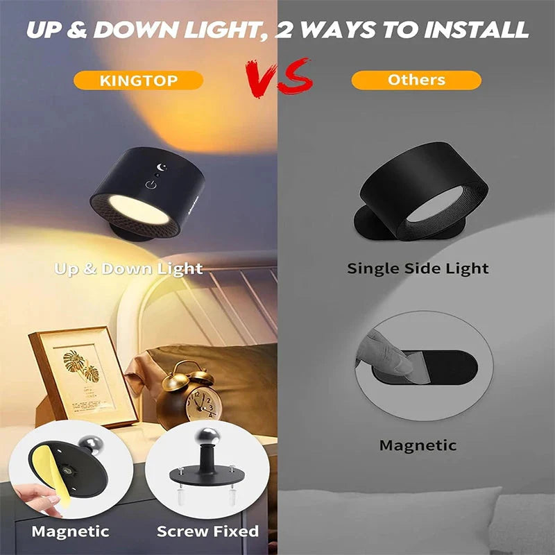 Led Double Head Wall Lamp Touch Control Remote 360 Rotatable USB Recharge Wireless