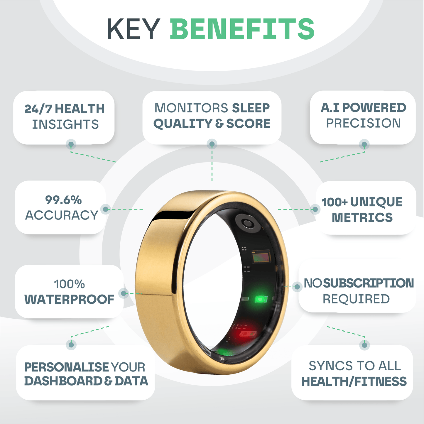 Sleep AI+ Tracking & Health Smart Ring