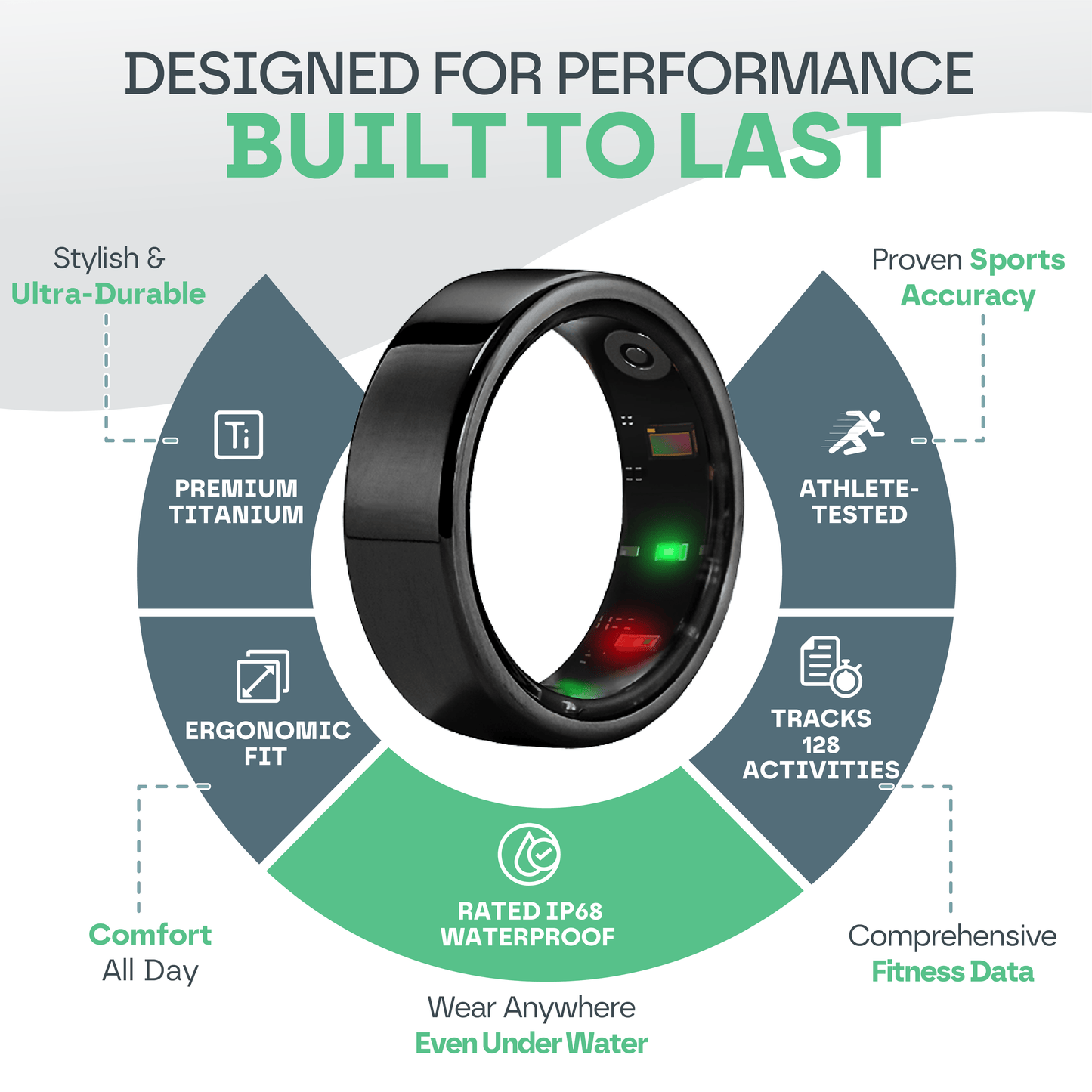 Sleep AI+ Tracking & Health Smart Ring