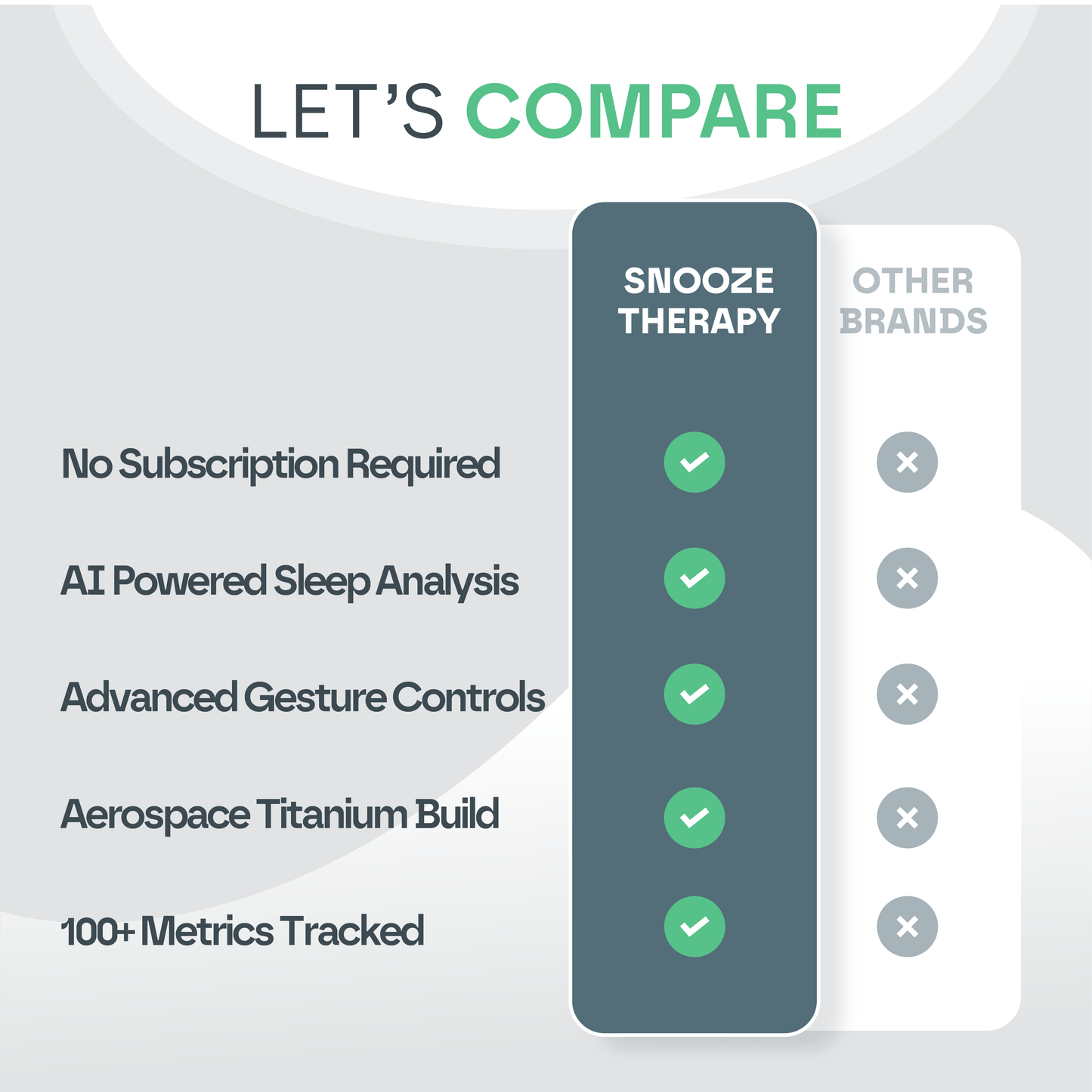 Sleep AI+ Tracking & Health Smart Ring