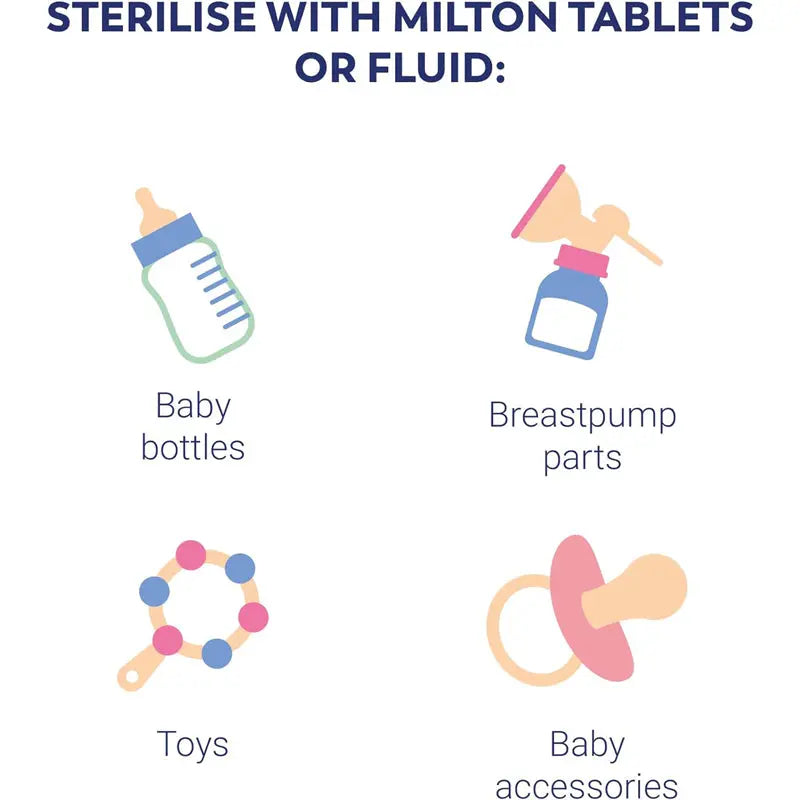 Milton Baby Bottle Steriliser Cold Water Travel Portable Container BPA Free