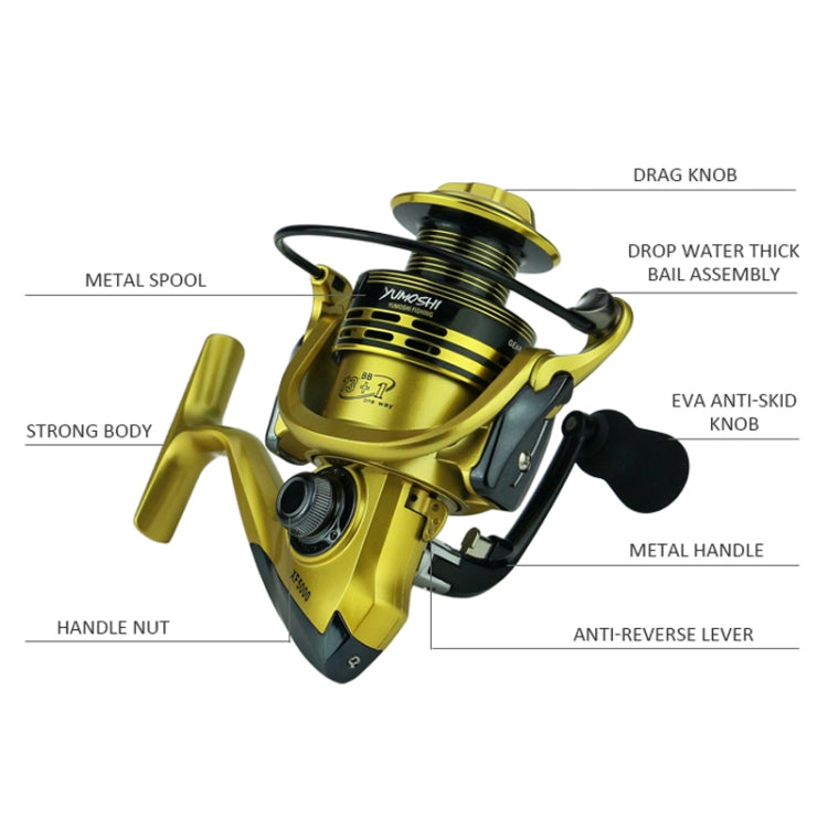 YUMOSHI XF5000 Full Metal Swing Arm Metal Head Fishing Reel(Red)