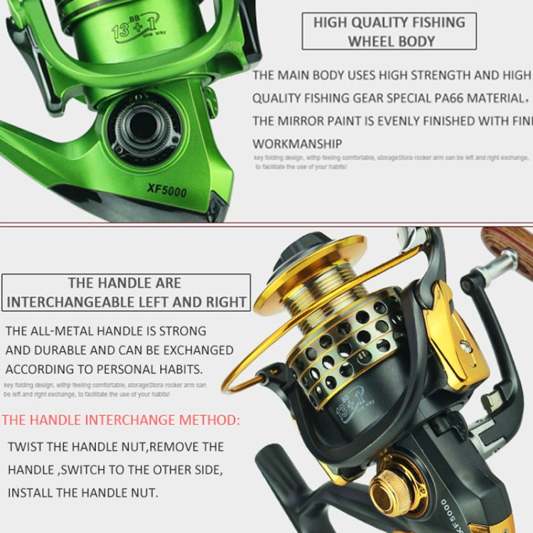 YUMOSHI XF5000 Full Metal Swing Arm Metal Head Fishing Reel(Red)