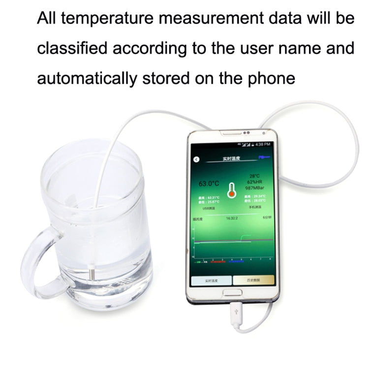 Pcsensor Milk Powder Fish Tank Temperature Detection USB Mobile Phone Probe Thermometer(Micro)