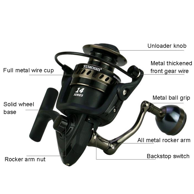 YUMOSHI LS3000 Metal Head Fishing Reel Sea Rod Spinning Reel(Metal Swing Arm+Metal Grip Pill)