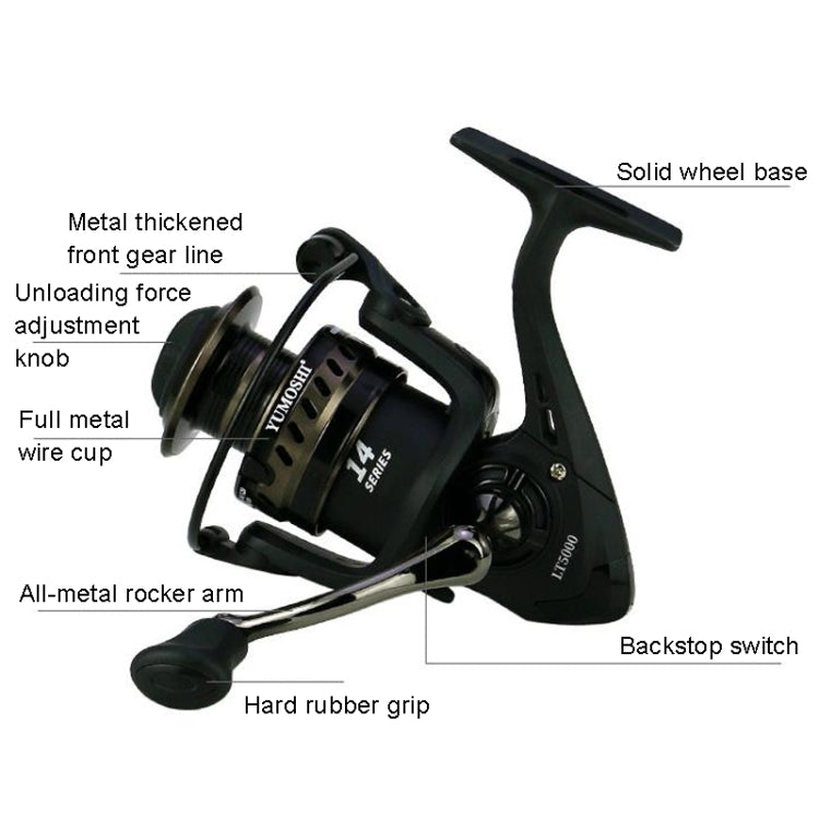 YUMOSHI LS4000 Metal Head Fishing Reel Sea Rod Spinning Reel(Metal Swing Arm+Hard Rubber Grip)