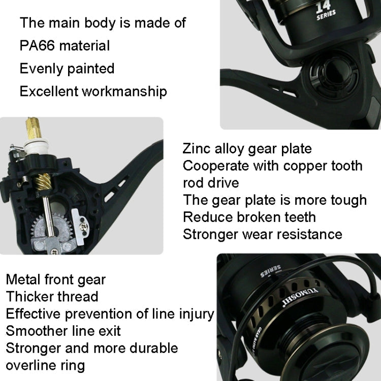 YUMOSHI LS2000 Metal Head Fishing Reel Sea Rod Spinning Reel(Metal Swing Arm+Hard Rubber Grip)