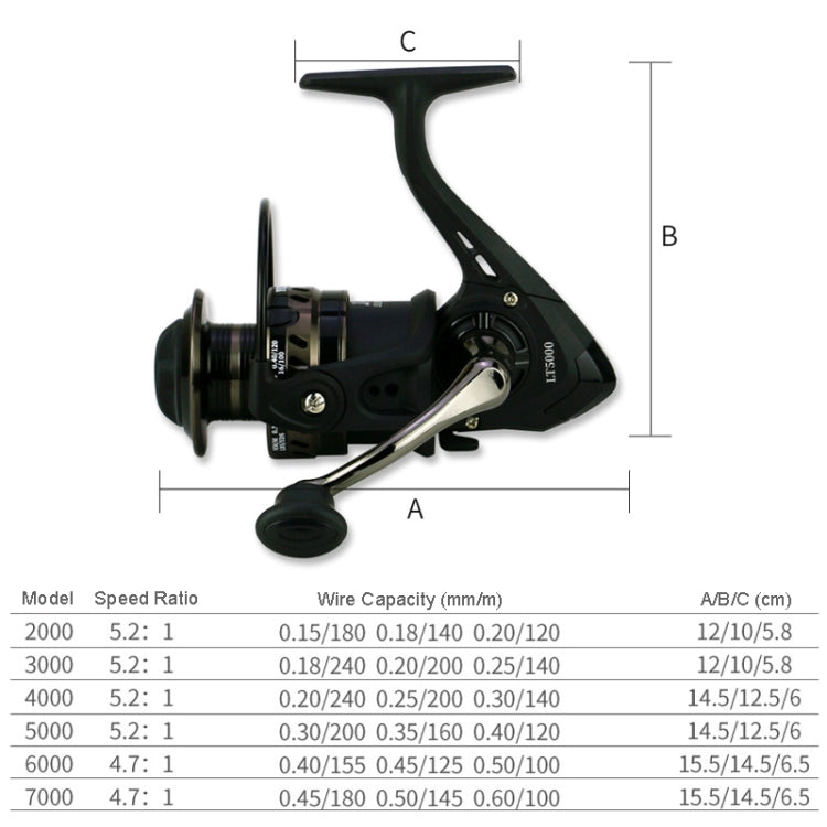 YUMOSHI LS7000 Metal Head Fishing Reel Sea Rod Spinning Reel(Metal Swing Arm+Hard Rubber Grip)
