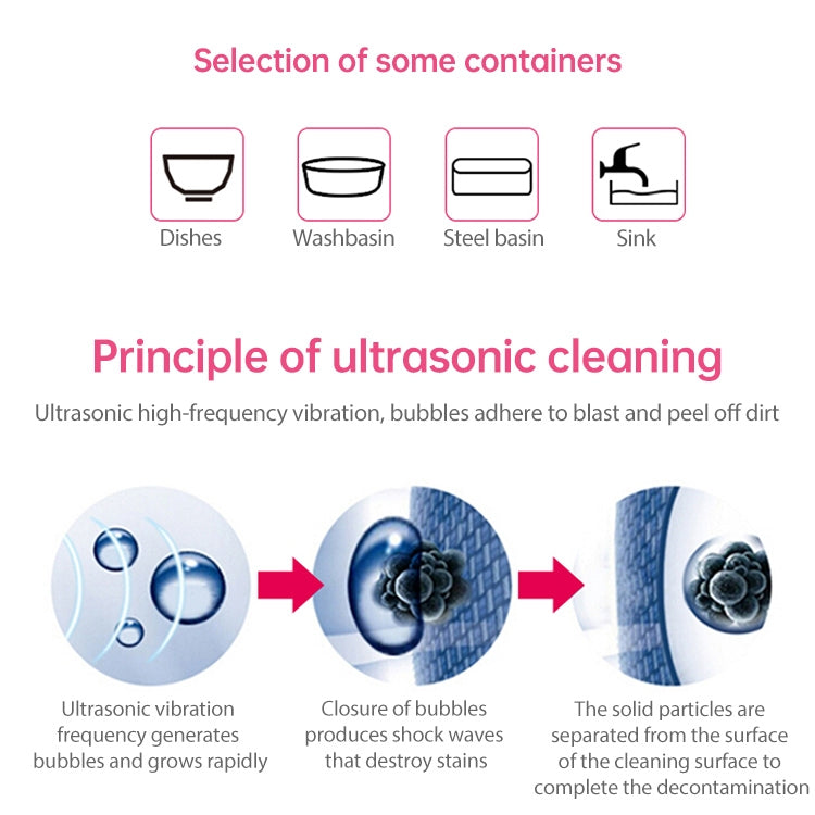 JeKen CE-9600 Household Ultrasonic Cleaner Vegetable Washing Glasses Watch Jewelry Cleaner(AU Plug)