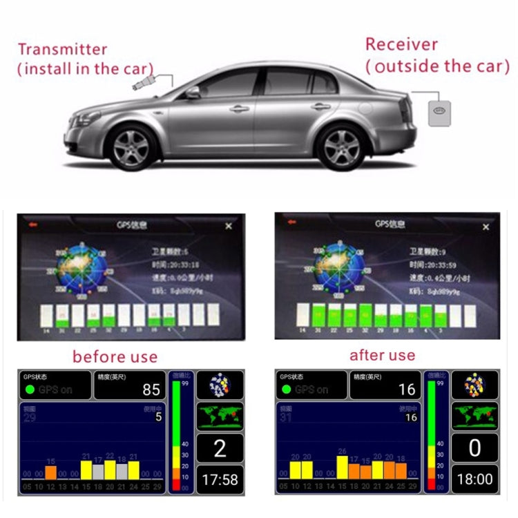 2 in 1 GPS Navigation Car Antenna Signal Amplifier, Signal Amplifier