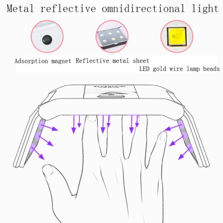 BLUEQUE 36W Manicure Lamp Rechargeable Portable Folding LED/UV Phototherapy Machine Nail Lamp, Specification:Battery Type(Pink)
