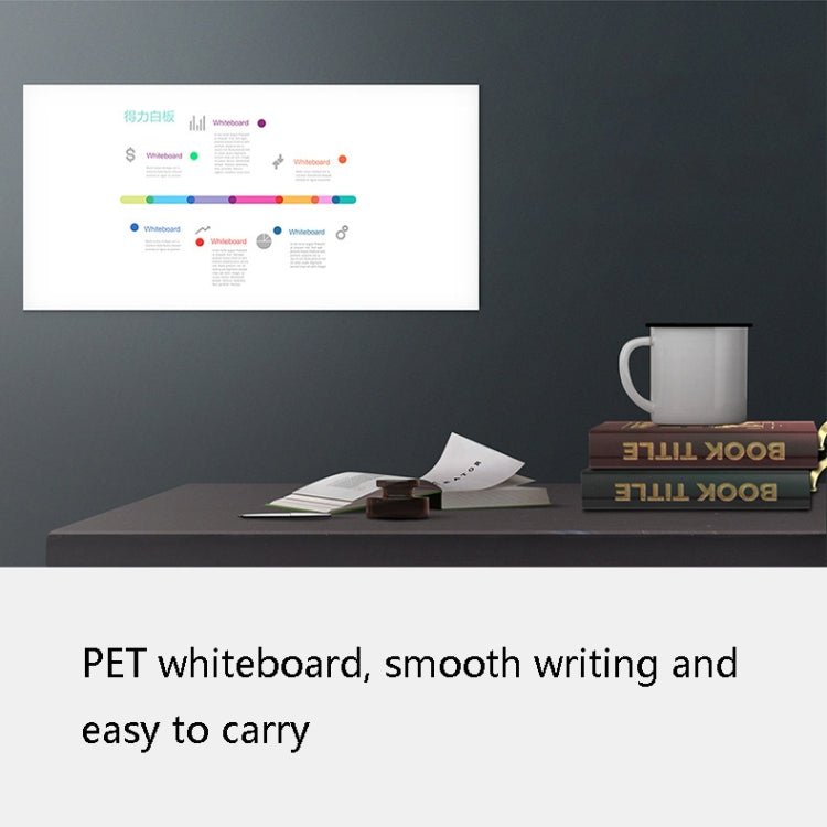 Deli Soft Iron Whiteboard Wall Sticker Office Study Home Erasable Magnetic Whiteboard Sticker, Size: 8710 (0.6x450x1000mm)