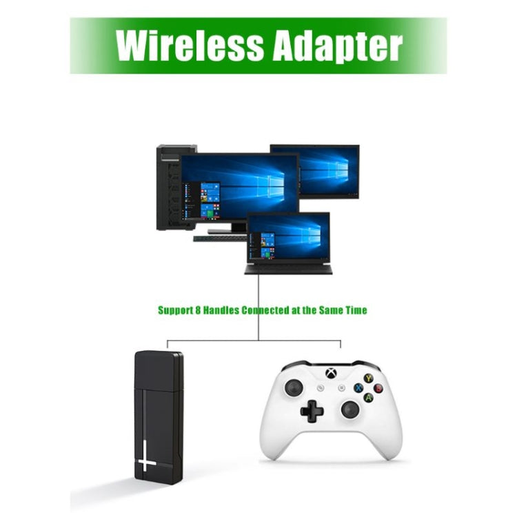 2.4G Wireless Controller Receiver To PC Receiver For XBOX ONE, PG-XB1006