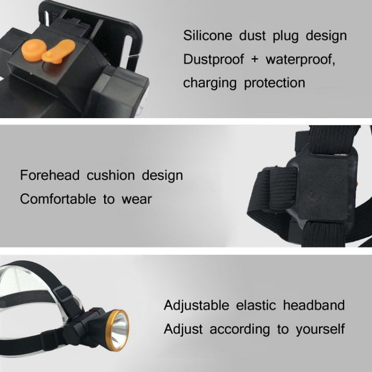 Yage LED Strong Light Rechargeable Headlight Outdoor Night Fishing Head-Mounted Miner Lamp, CN Plug(U108)