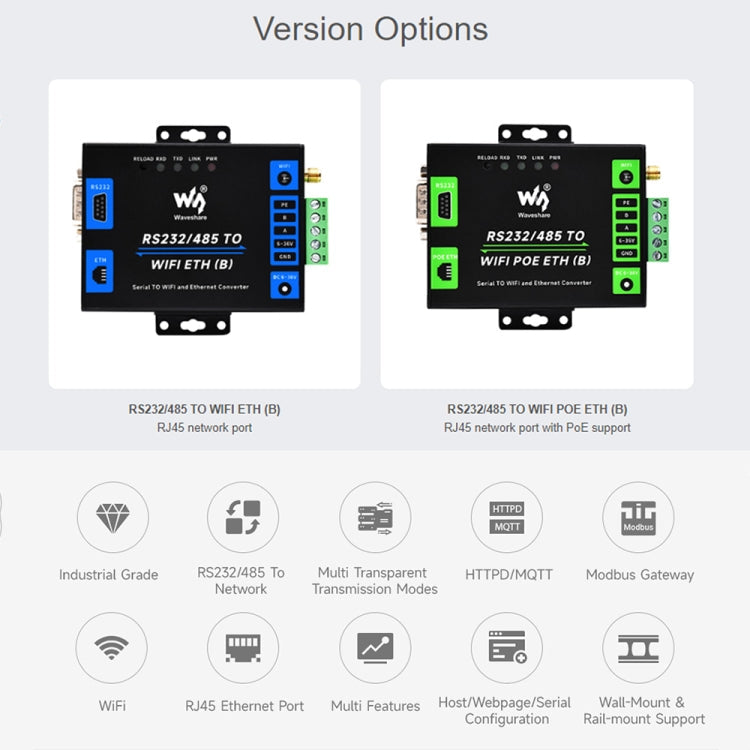 Waveshare Industrial Grade Serial Server RS232/485 to WiFi / Ethernet RJ45 Network Port