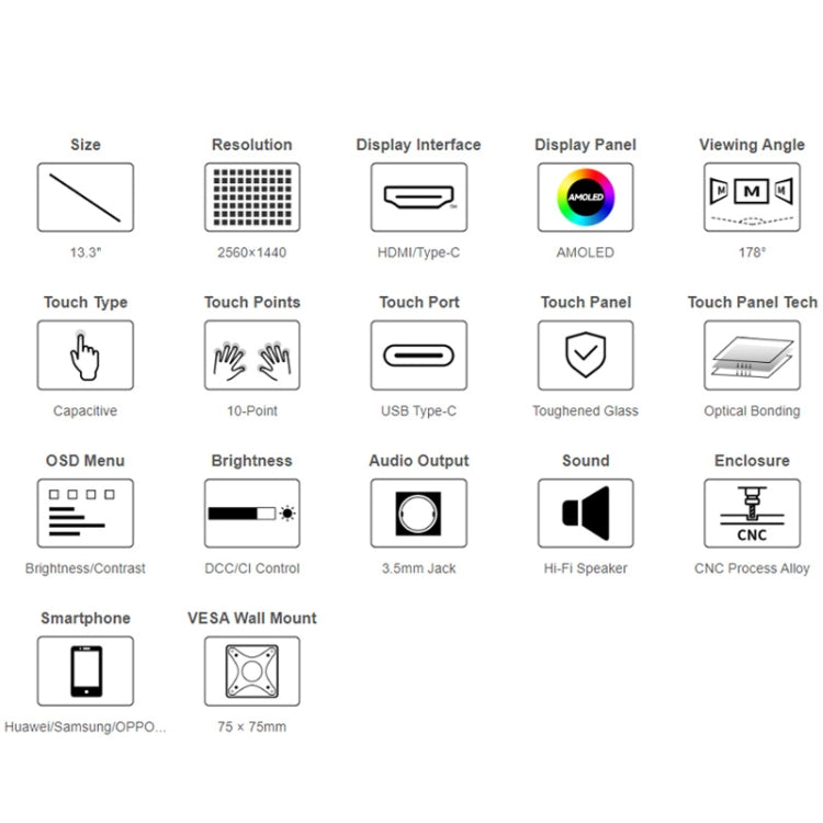Waveshare 13.3 Inch 2K 2560×1440 HDMI/Type-C Display Interface AMOLED Touch Display(US Plug)