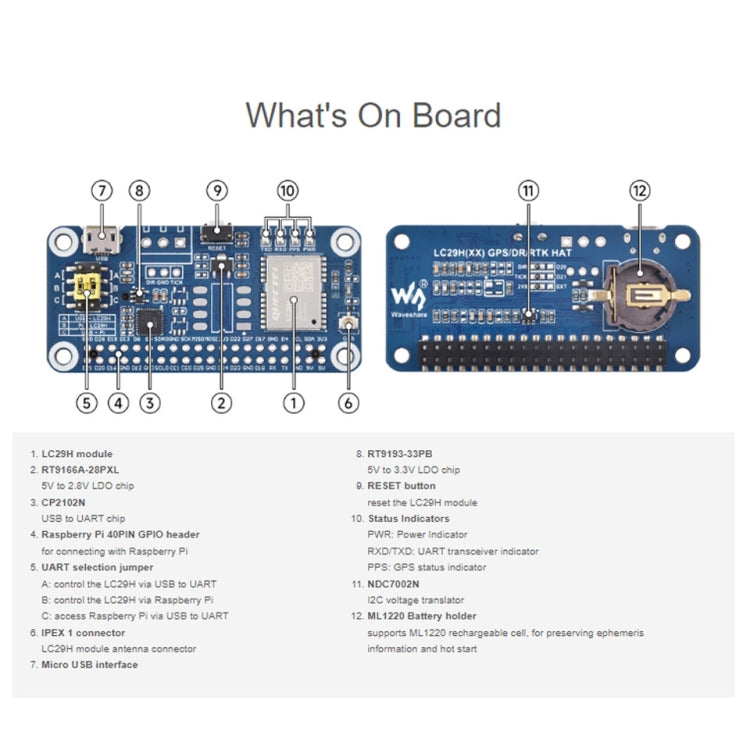 Waveshare For Raspberry Pi LC29H Series Dual-Band L1+L5 Positioning GPS Module, Spec: (AA) GPS HAT