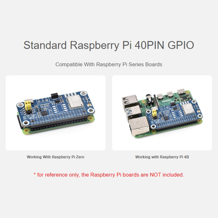 Waveshare For Raspberry Pi LC29H Series Dual-Band L1+L5 Positioning GPS Module, Spec: (DA) GPS/RTK HAT