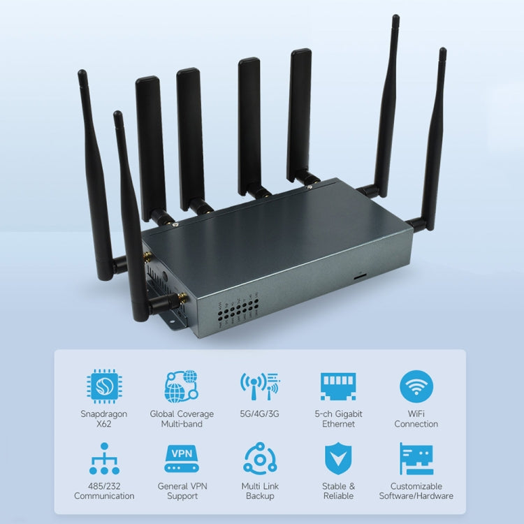Waveshare RM520N-GL Wireless CPE Industrial 5G Router, Snapdragon X62 Onboard(EU Plug)