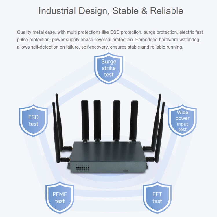 Waveshare RM520N-GL Wireless CPE Industrial 5G Router, Snapdragon X62 Onboard(EU Plug)