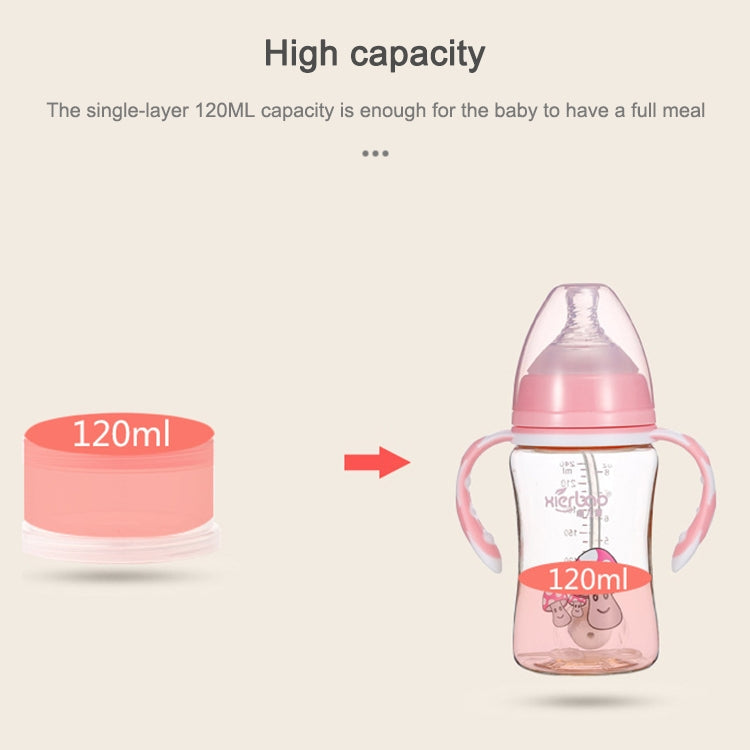 Portable Milk Powder Formula Dispenser Food Container Storage Feeding Box for Baby(Green)