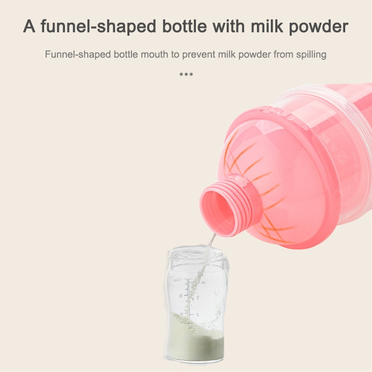 Portable Milk Powder Formula Dispenser Food Container Storage Feeding Box for Baby(Green)