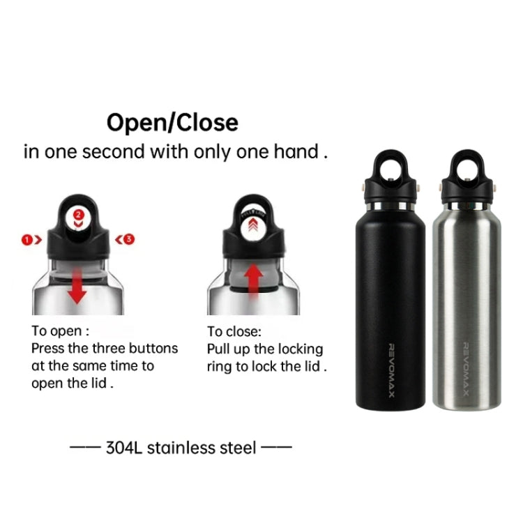 REVOMAX Stainless Steel Vacuum Flask Outdoor Car Vacuum Flask, Capacity： 266ml (Polar White)