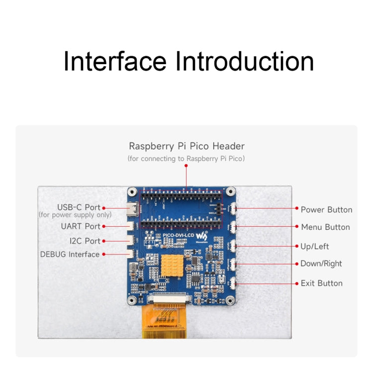 7 Inch Waveshare For Raspberry Pi Pico 1024×600 Pixel IPS Panel DVI Display Module