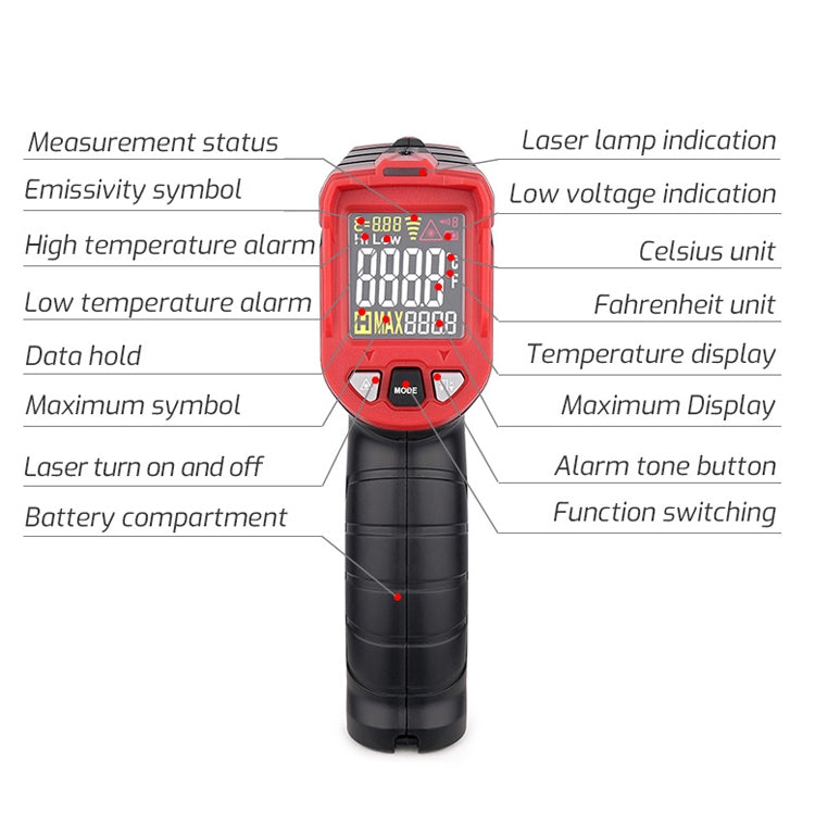 TASI Colorful Screen Infrared Thermometer,  -50-480 Degrees Celsius, TA601A