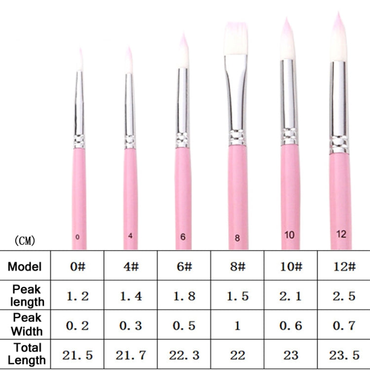 ZHUTING Pearl Rod Nylon Wool Chalk Set(6 PCS/Set Hibiscus Purple)