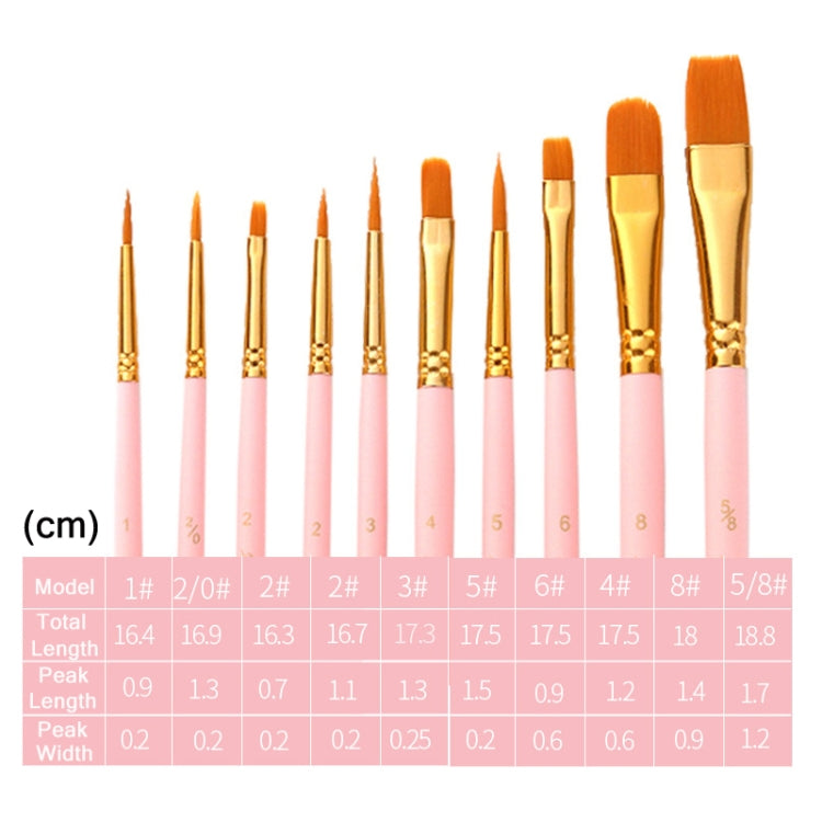 Zhuting Multifunctional Matte Nylon Wool Watercolor Brush Set(10 PCS/Set Sky Blue)
